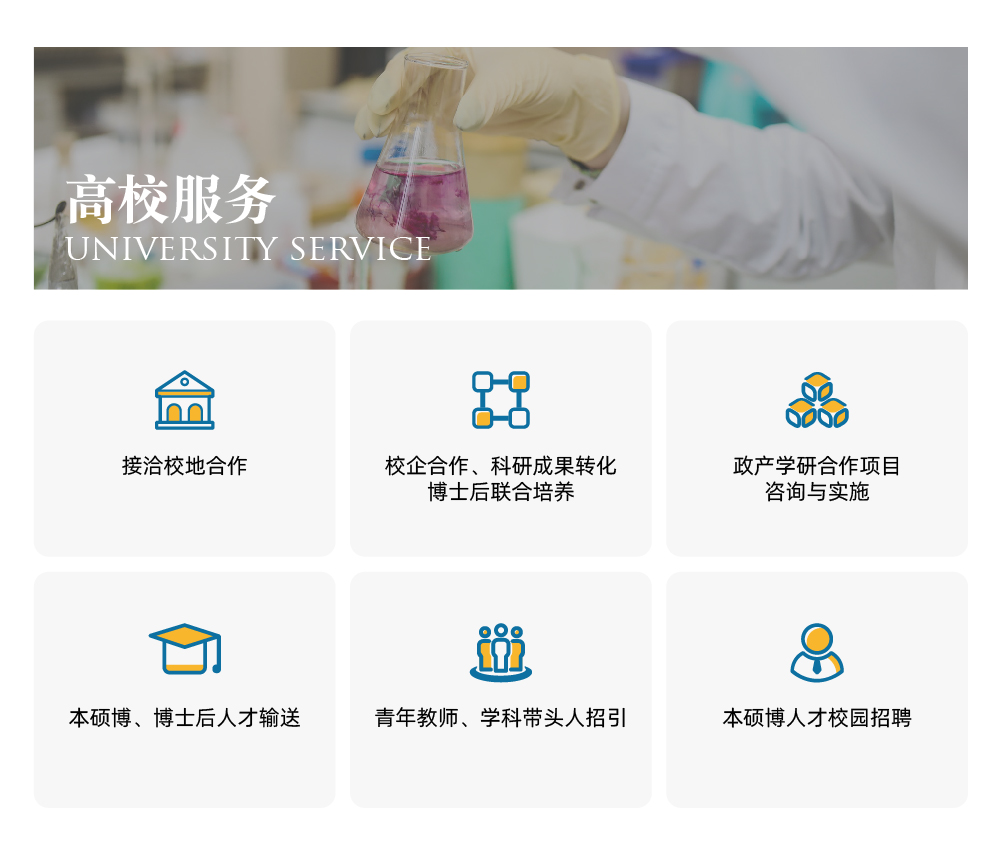 解决方案(图3)